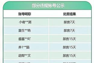 1米64，萨拉戈萨加盟拜仁后成为目前德甲身高最矮的球员